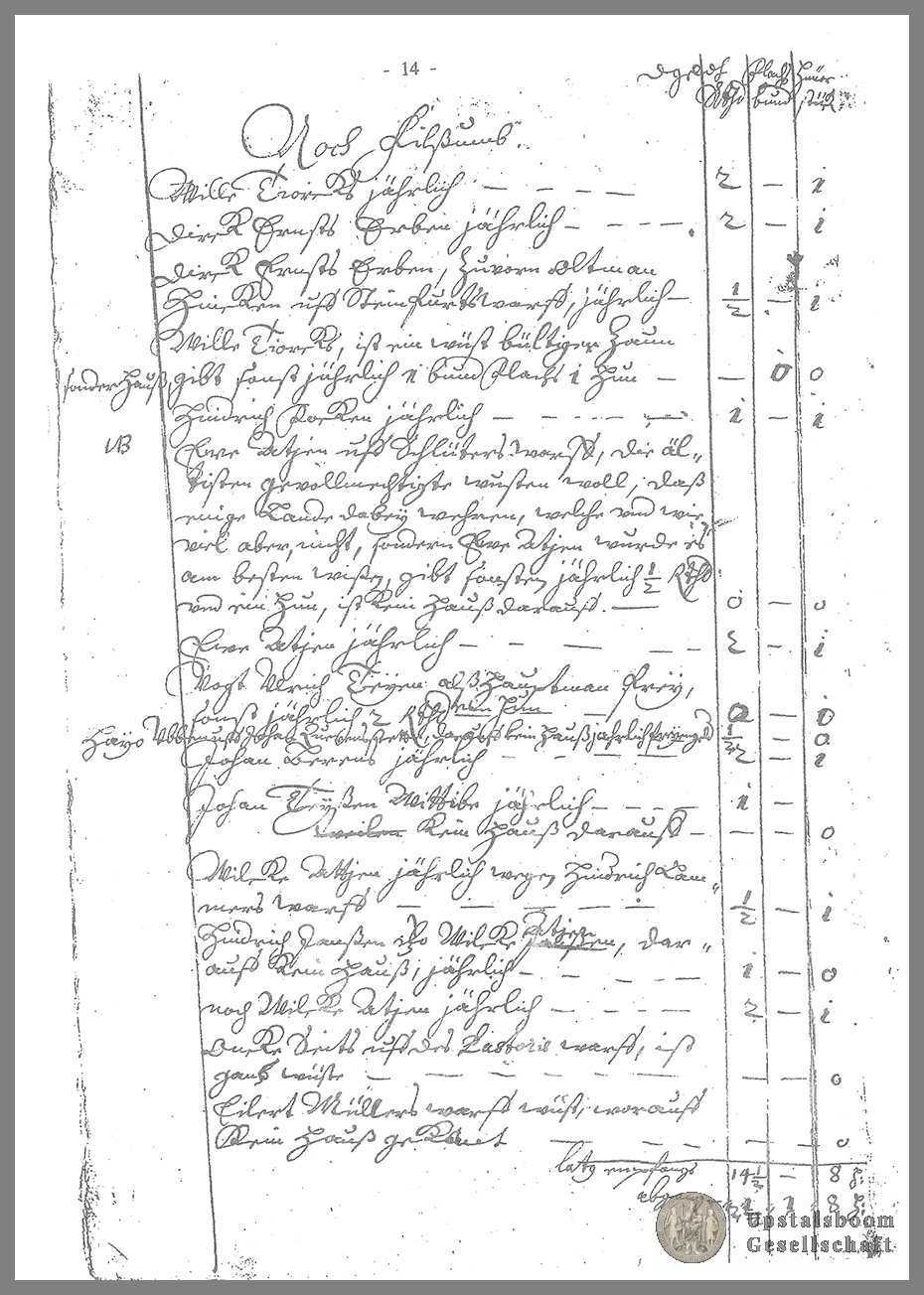 Document